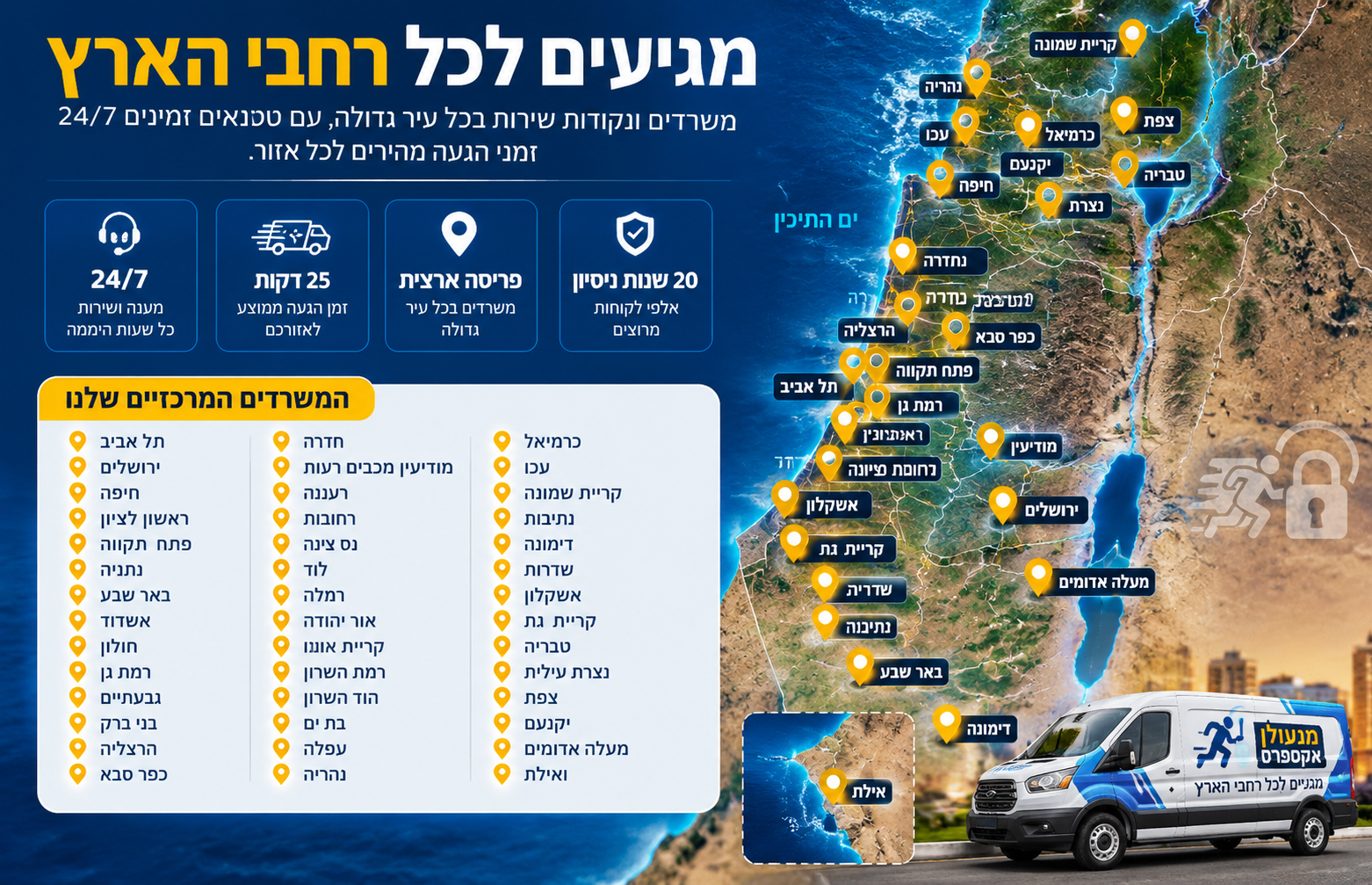 מפת אזורי השירות של מנעולן אקספרס ברחבי ישראל